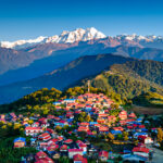 The Best Nepal Travel Guide to Plan a Holiday from India